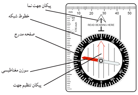 gps ، جی پی اس ، زندگی در شرایط سخت ، زندگي در شرايط سخت ، مهارت زنده ماندن در طبیعت ، سازگاری با طبیعت ، سازگاري با طبيعت ،هنر زنده ماندن در شرایط سخت ، زنده ماندن در طبیعت ، بقا در طبیعت ، مهارت های زنده ماندن در شرایط سخت ، مهارت هاي زنده ماندن در شرايط سخت ، تله ، تله گذاری ، تله گذاري ، جهت یابی ، جهت يابي ، آتش ، آب ، چاقو