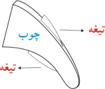 ریسمان، زندگی در شرایط سخت ، زندگي در شرايط سخت ، مهارت زنده ماندن در طبیعت ، سازگاری با طبیعت ، سازگاري با طبيعت ،هنر زنده ماندن در شرایط سخت ، زنده ماندن در طبیعت ، بقا در طبیعت ، مهارت های زنده ماندن در شرایط سخت ، مهارت هاي زنده ماندن در شرايط سخت ، تله ، تله گذاری ، تله گذاري ، جهت یابی ، جهت يابي ، آتش ، آب ، چاقو