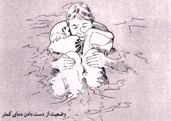 زندگی در شرایط سخت ، زندگي در شرايط سخت ، مهارت زنده ماندن در طبیعت ، سازگاری با طبیعت ، سازگاري با طبيعت ،هنر زنده ماندن در شرایط سخت ، زنده ماندن در طبیعت ، بقا در طبیعت ، مهارت های زنده ماندن در شرایط سخت ، مهارت هاي زنده ماندن در شرايط سخت ، تله ، تله گذاری ، تله گذاري ، جهت یابی ، جهت يابي ، آتش ، آب ، چاقو