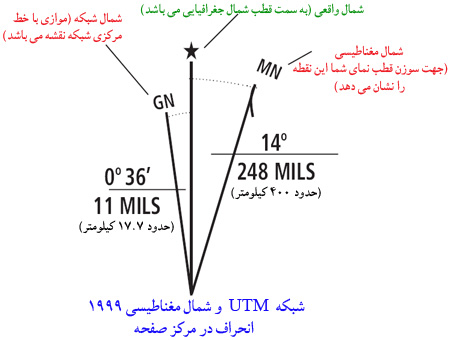 gps ، جی پی اس ، زندگی در شرایط سخت ، زندگي در شرايط سخت ، مهارت زنده ماندن در طبیعت ، سازگاری با طبیعت ، سازگاري با طبيعت ،هنر زنده ماندن در شرایط سخت ، زنده ماندن در طبیعت ، بقا در طبیعت ، مهارت های زنده ماندن در شرایط سخت ، مهارت هاي زنده ماندن در شرايط سخت ، تله ، تله گذاری ، تله گذاري ، جهت یابی ، جهت يابي ، آتش ، آب ، چاقو