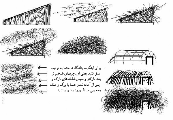 زندگی در شرایط سخت ، زندگي در شرايط سخت ، مهارت زنده ماندن در طبیعت ، سازگاری با طبیعت ، سازگاري با طبيعت ،هنر زنده ماندن در شرایط سخت ، زنده ماندن در طبیعت ، بقا در طبیعت ، مهارت های زنده ماندن در شرایط سخت ، مهارت هاي زنده ماندن در شرايط سخت ، تله ، تله گذاری ، تله گذاري ، جهت یابی ، جهت يابي ، آتش ، آب ، چاقو