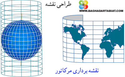 gps ، جی پی اس ، زندگی در شرایط سخت ، زندگي در شرايط سخت ، مهارت زنده ماندن در طبیعت ، سازگاری با طبیعت ، سازگاري با طبيعت ،هنر زنده ماندن در شرایط سخت ، زنده ماندن در طبیعت ، بقا در طبیعت ، مهارت های زنده ماندن در شرایط سخت ، مهارت هاي زنده ماندن در شرايط سخت ، تله ، تله گذاری ، تله گذاري ، جهت یابی ، جهت يابي ، آتش ، آب ، چاقو