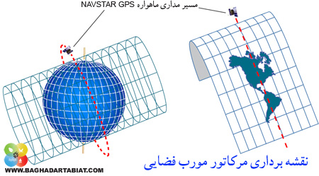 gps ، جی پی اس ، زندگی در شرایط سخت ، زندگي در شرايط سخت ، مهارت زنده ماندن در طبیعت ، سازگاری با طبیعت ، سازگاري با طبيعت ،هنر زنده ماندن در شرایط سخت ، زنده ماندن در طبیعت ، بقا در طبیعت ، مهارت های زنده ماندن در شرایط سخت ، مهارت هاي زنده ماندن در شرايط سخت ، تله ، تله گذاری ، تله گذاري ، جهت یابی ، جهت يابي ، آتش ، آب ، چاقو