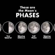 جهت یابی بدون قطب نما - 3